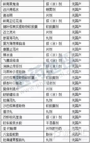首页| PP电子游戏中国区官方网站