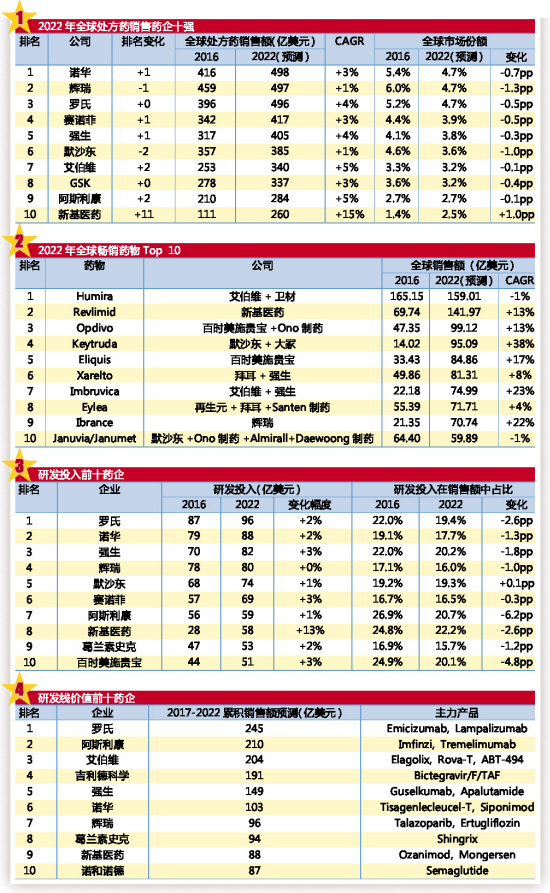 首页| PP电子游戏中国区官方网站