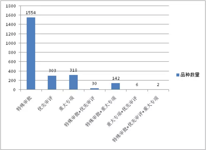 首页| PP电子游戏中国区官方网站