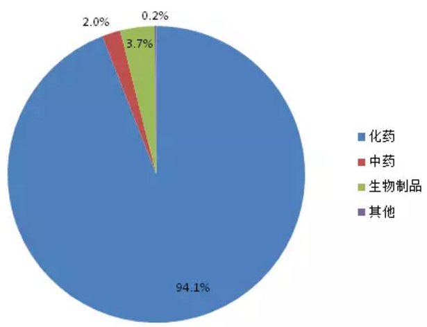 首页| PP电子游戏中国区官方网站