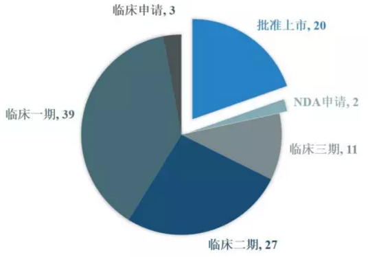 首页| PP电子游戏中国区官方网站