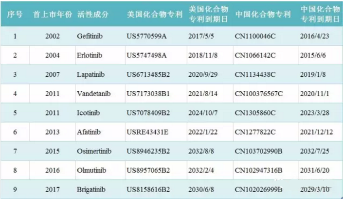 首页| PP电子游戏中国区官方网站