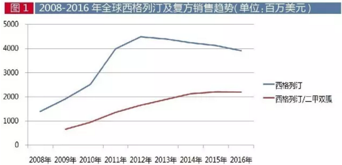 首页| PP电子游戏中国区官方网站