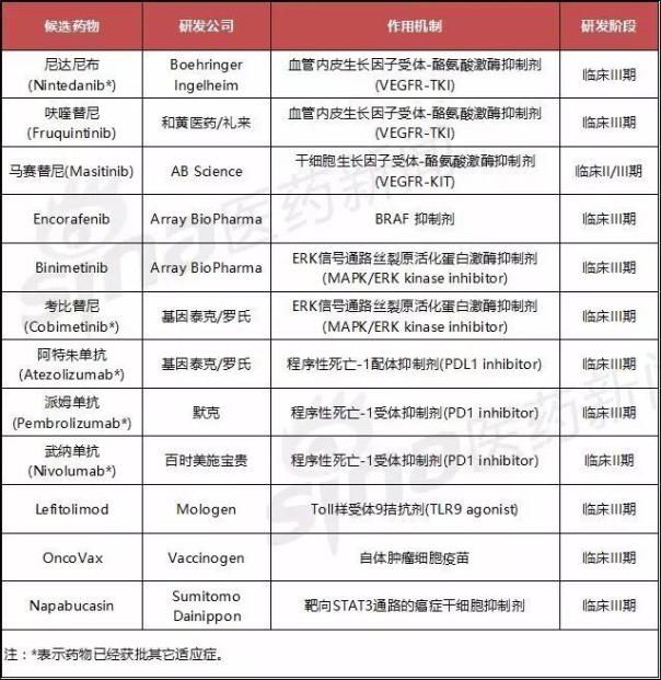 首页| PP电子游戏中国区官方网站
