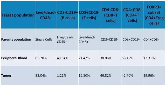 首页| PP电子游戏中国区官方网站