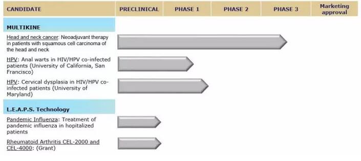 首页| PP电子游戏中国区官方网站