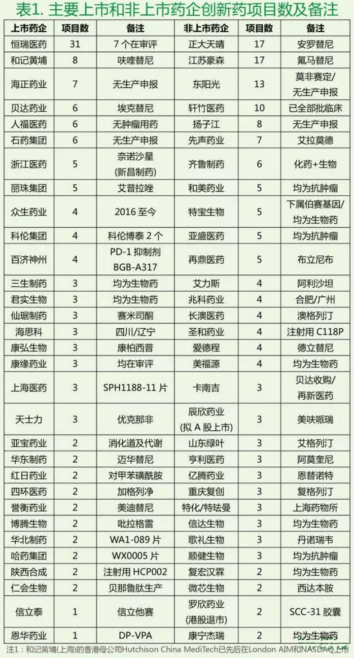 首页| PP电子游戏中国区官方网站