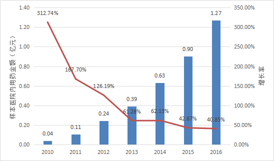 首页| PP电子游戏中国区官方网站