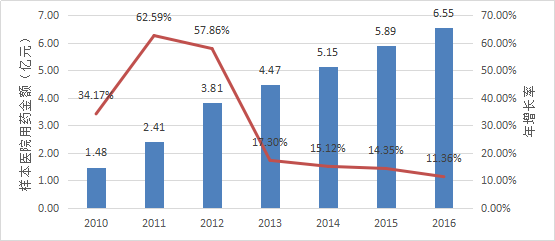 首页| PP电子游戏中国区官方网站