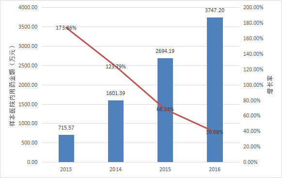 首页| PP电子游戏中国区官方网站