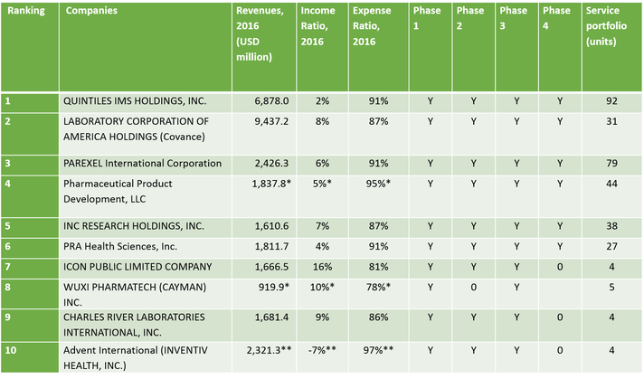 首页| PP电子游戏中国区官方网站