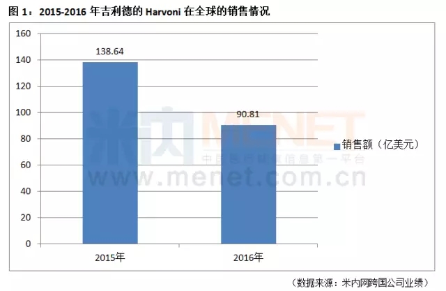 首页| PP电子游戏中国区官方网站