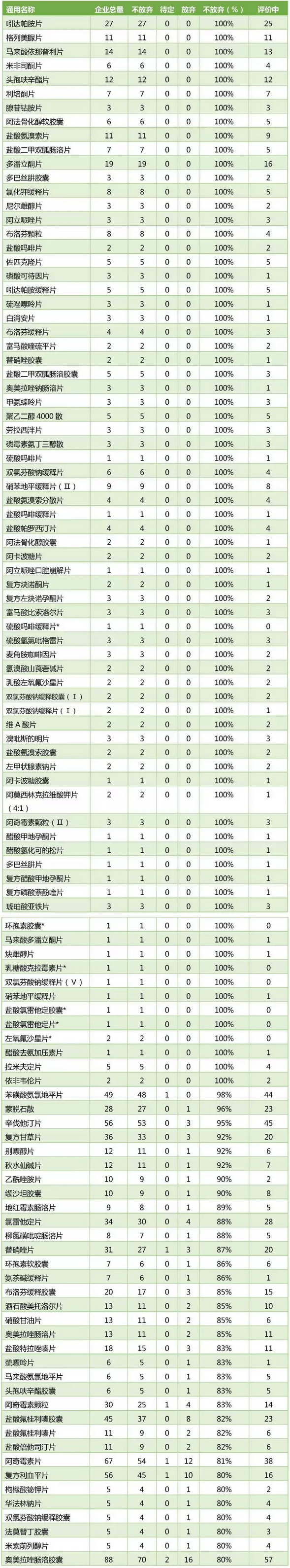 首页| PP电子游戏中国区官方网站