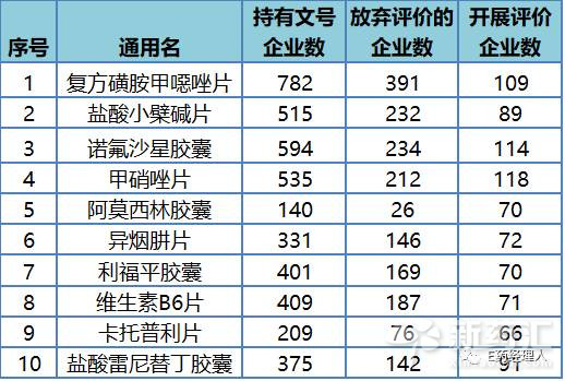 首页| PP电子游戏中国区官方网站