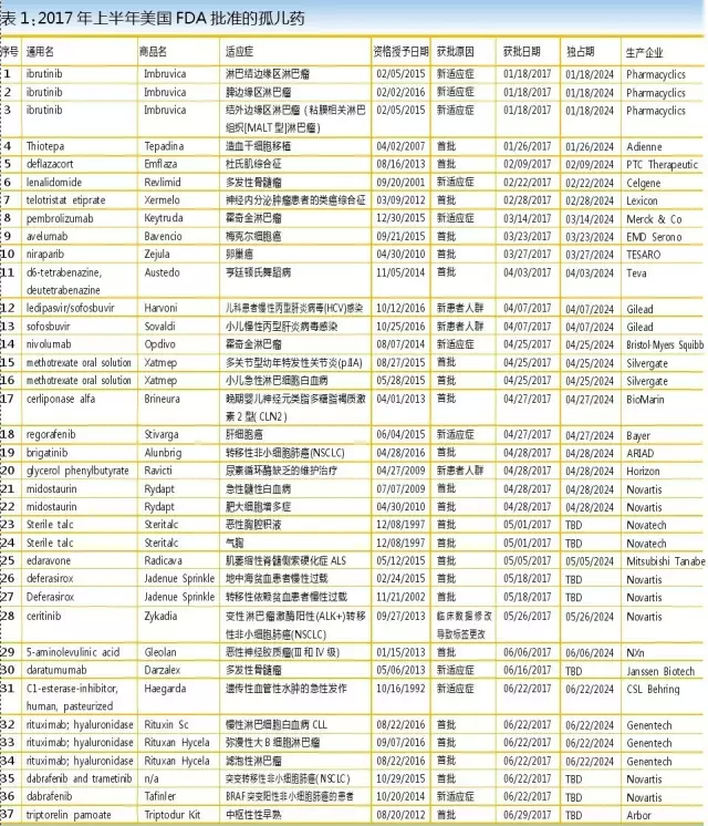 首页| PP电子游戏中国区官方网站