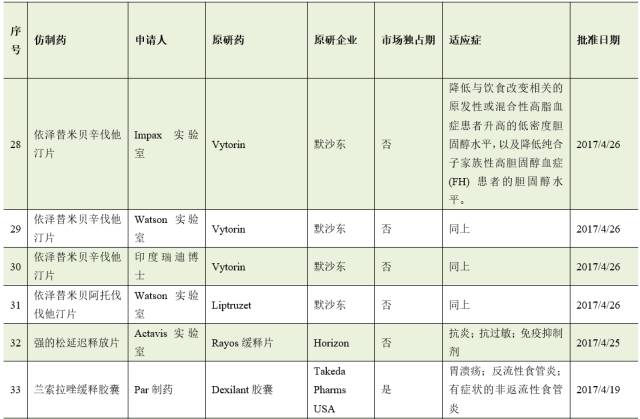 首页| PP电子游戏中国区官方网站