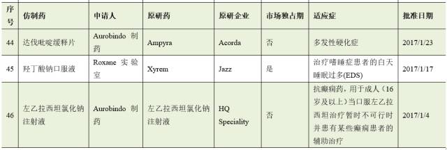 首页| PP电子游戏中国区官方网站