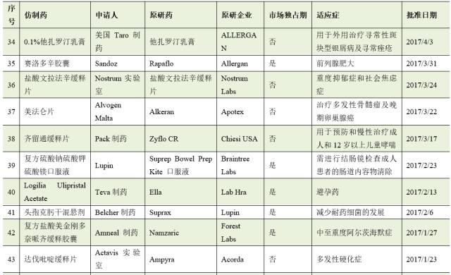 首页| PP电子游戏中国区官方网站