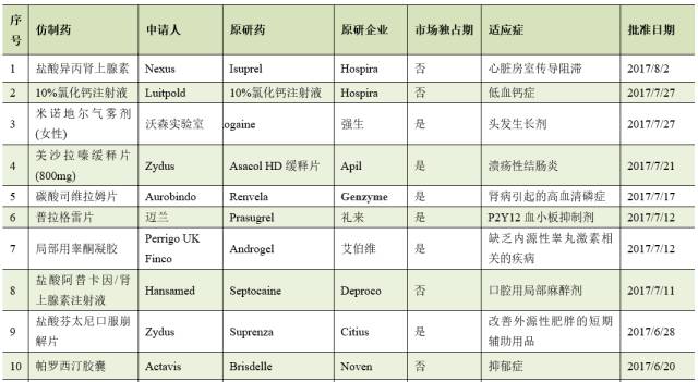 首页| PP电子游戏中国区官方网站