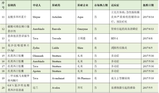 首页| PP电子游戏中国区官方网站