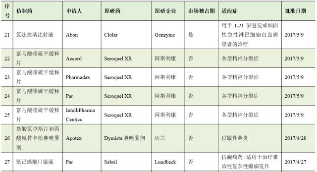首页| PP电子游戏中国区官方网站