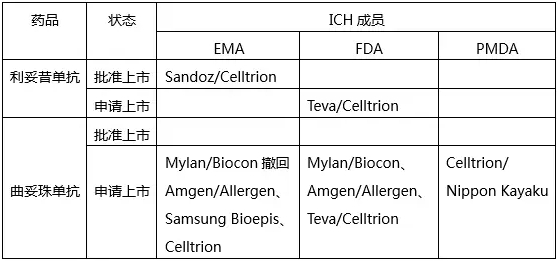首页| PP电子游戏中国区官方网站
