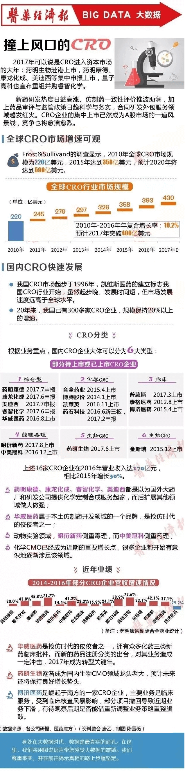 首页| PP电子游戏中国区官方网站