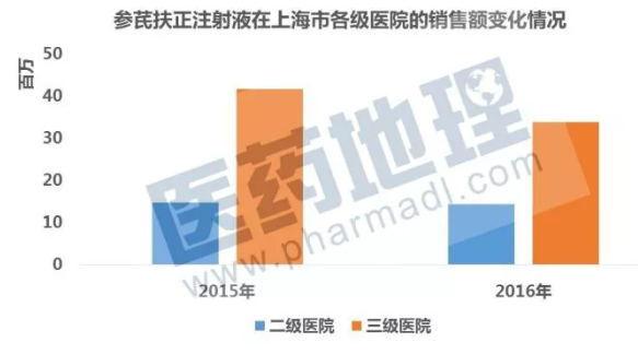 首页| PP电子游戏中国区官方网站