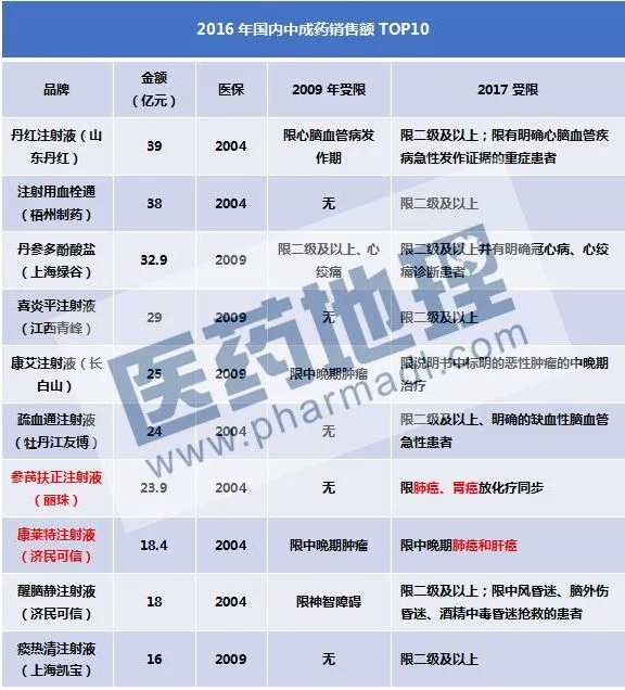 首页| PP电子游戏中国区官方网站