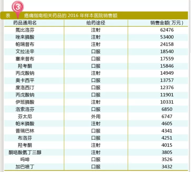首页| PP电子游戏中国区官方网站