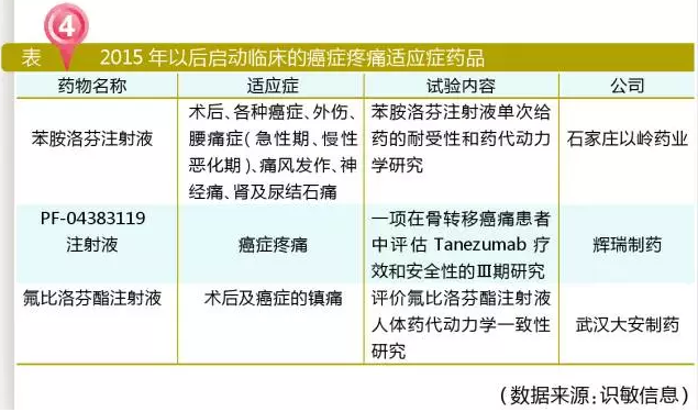 首页| PP电子游戏中国区官方网站