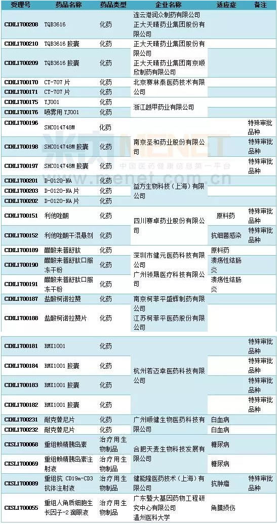 首页| PP电子游戏中国区官方网站
