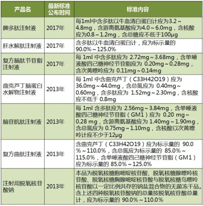 首页| PP电子游戏中国区官方网站