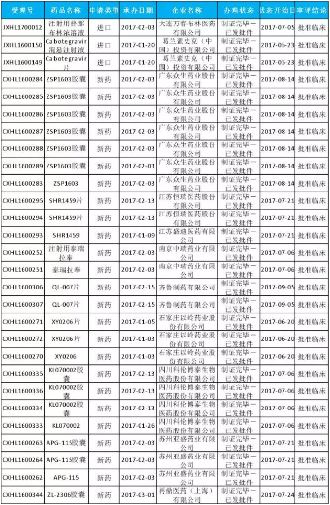 首页| PP电子游戏中国区官方网站
