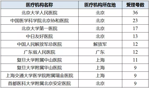 首页| PP电子游戏中国区官方网站