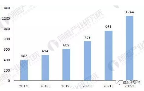 首页| PP电子游戏中国区官方网站