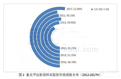 首页| PP电子游戏中国区官方网站