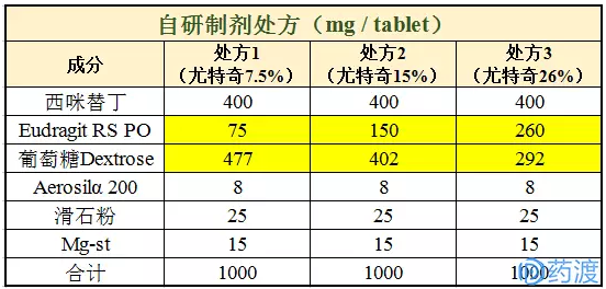 首页| PP电子游戏中国区官方网站