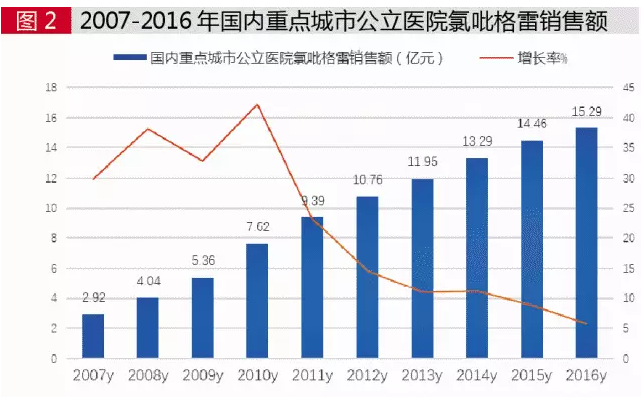 首页| PP电子游戏中国区官方网站