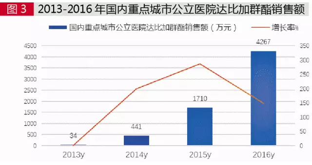 首页| PP电子游戏中国区官方网站