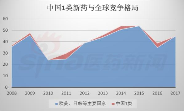 首页| PP电子游戏中国区官方网站