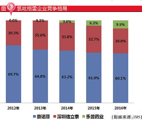首页| PP电子游戏中国区官方网站