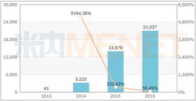 首页| PP电子游戏中国区官方网站