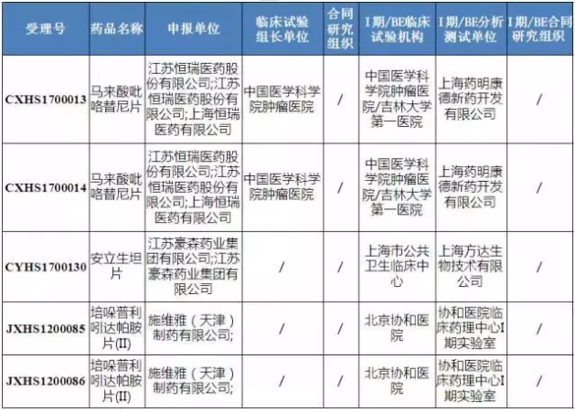 首页| PP电子游戏中国区官方网站