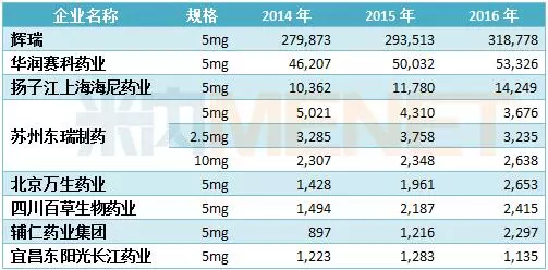 首页| PP电子游戏中国区官方网站