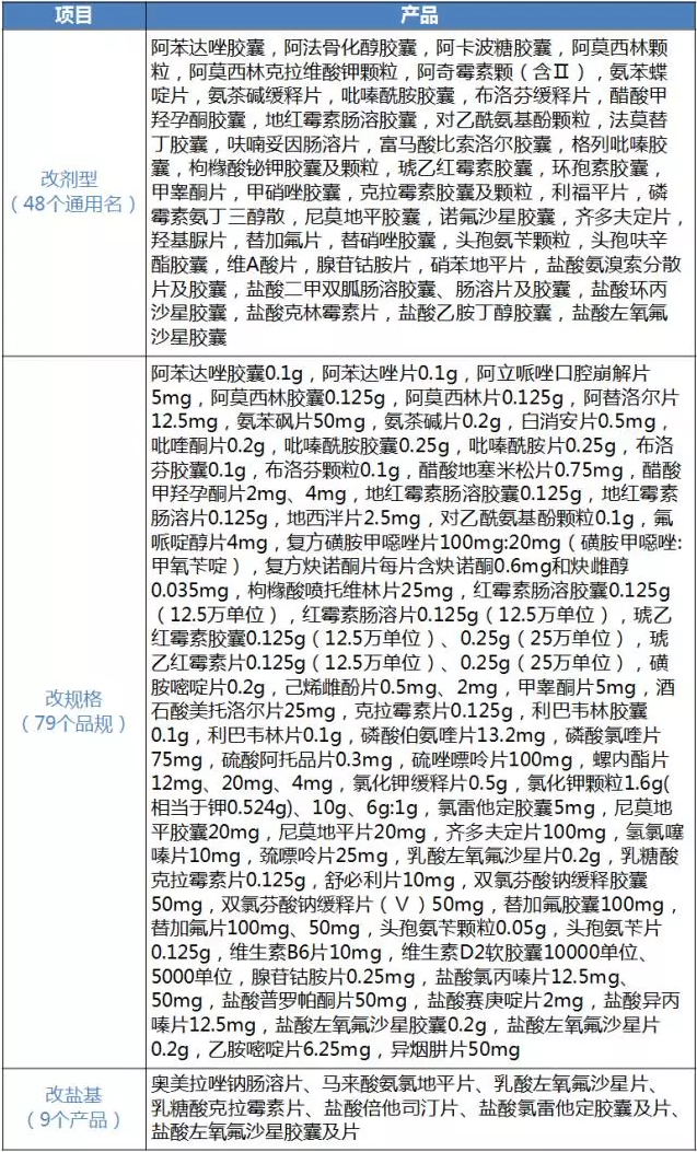 首页| PP电子游戏中国区官方网站