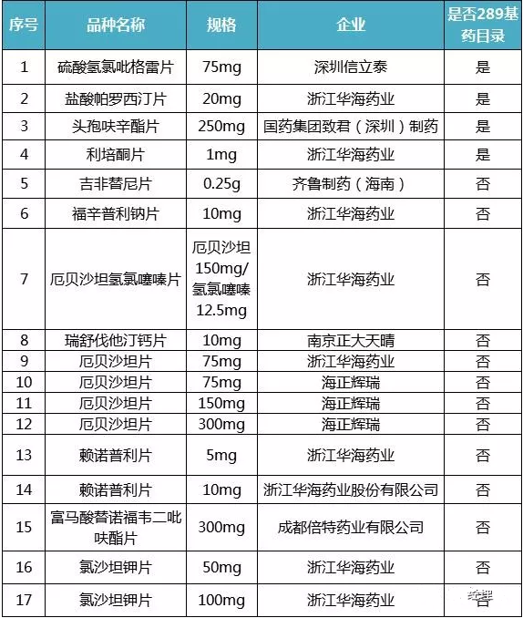 首页| PP电子游戏中国区官方网站