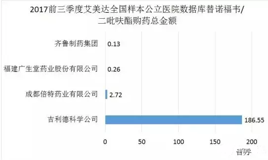首页| PP电子游戏中国区官方网站