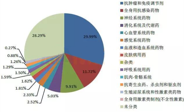 首页| PP电子游戏中国区官方网站