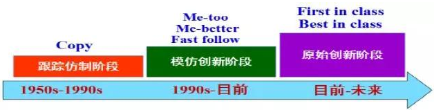 首页| PP电子游戏中国区官方网站